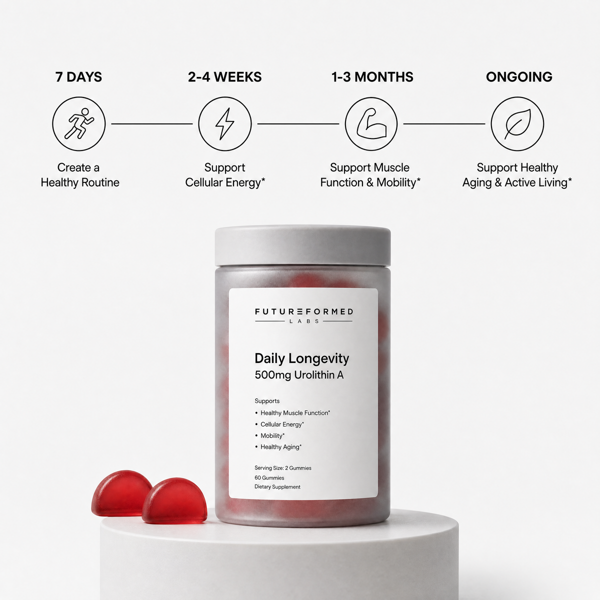 Daily Longevity™ 500mg Urolithin A