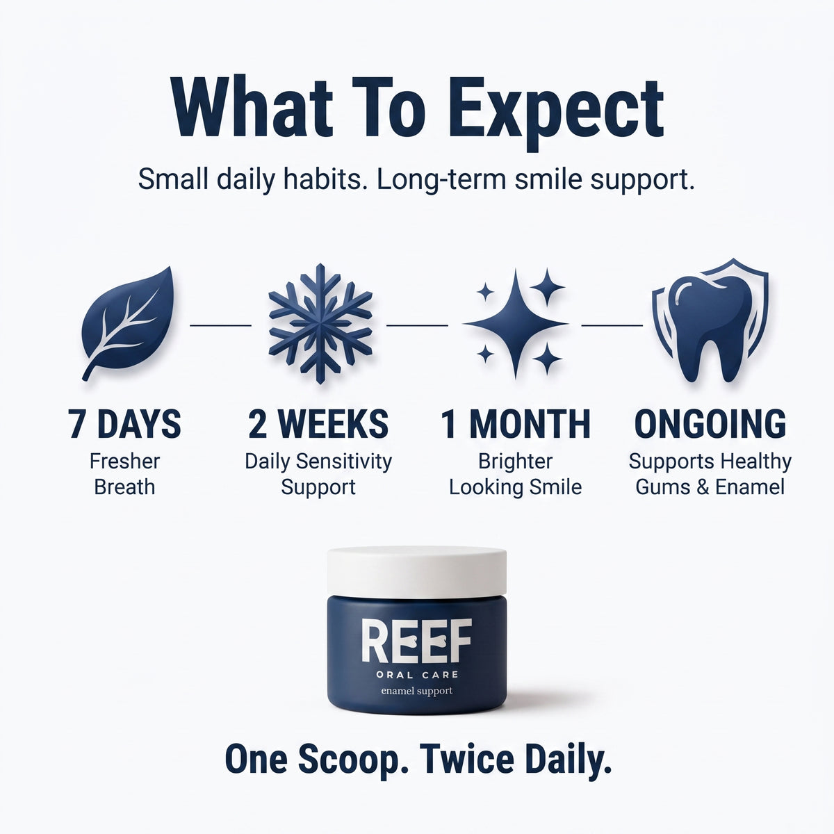 REEF Daily Enamel Support & Whitening Powder